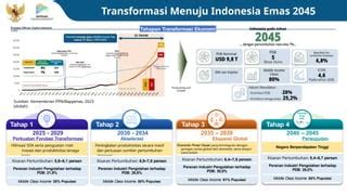 BSKDN Tegaskan Reformasi Politik, Hukum, dan Birokrasi Jadi Fondasi Utama Menuju Indonesia Emas 2045
