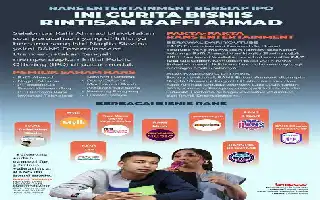 Ekspansi Strategis RANS Entertainment Melalui IPO: Bidik Diversifikasi Bisnis Berbasis IP