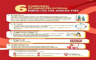 Kemenko PMK Perkuat Layanan Cek Kesehatan Gratis bagi Santri di Lampung