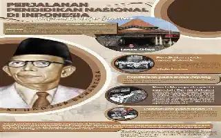 Indonesia Ukir Sejarah: Komisi Lancet Pertama yang Dipimpin Ilmuwan Nasional Resmi Diluncurkan