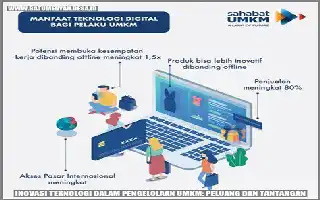 Mengasah Keterampilan Coding: Fondasi Strategis Mahasiswa Menuju Karier Digital Profesional