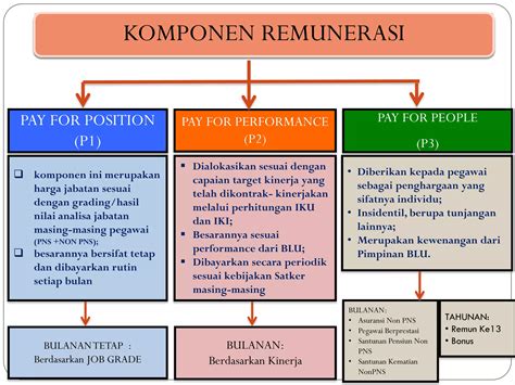 Menkes Prioritaskan Perbaikan Beban Kerja, Remunerasi, dan Perlindungan Tenaga Kesehatan