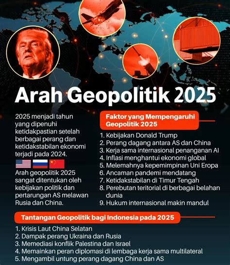 Sekjen Komdigi Dorong ASEAN Perkuat Ekosistem Digital di Tengah Geopolitik Global