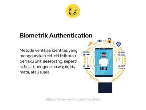 Sistem Verifikasi Keamanan Aktif untuk Akses Platform Berita