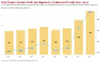 Strategi dan Kunci Konsistensi Yongki Komaladi Bertahan 40 Tahun di Industri Sepatu Nasional