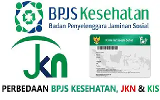 Pemkab Bekasi dan BPJS Kesehatan Perkuat Optimalisasi Donasi JKN