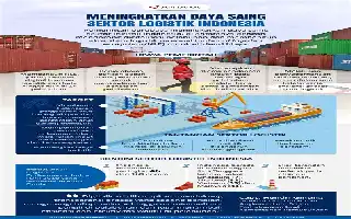 Perkuat Sektor Logistik Maritim, PT AMP Terima Suntikan Dana USD 90 Juta dari Afiliasi