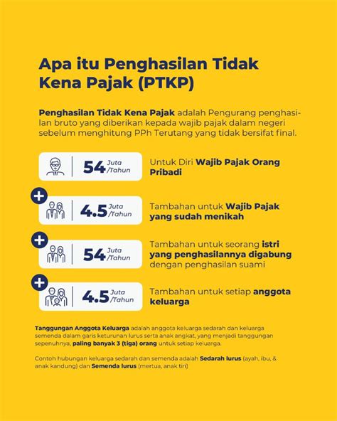 Tidak Semua Acara Hiburan di Jakarta Kena Pajak, Ini Ketentuan PBJT yang Perlu Dipahami