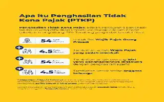 Tidak Semua Acara Hiburan di Jakarta Kena Pajak, Ini Ketentuan PBJT yang Perlu Dipahami