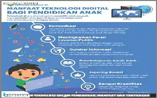 Transformasi Situs Hiburan Lokal: Strategi Monetisasi Digital dari Kreator Asal Bandung