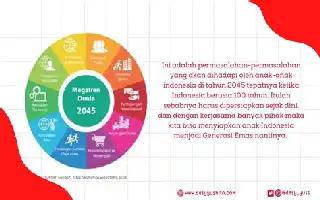 Tri Tito Karnavian Dorong Generasi Muda Adaptif Hadapi Persaingan Global 2045