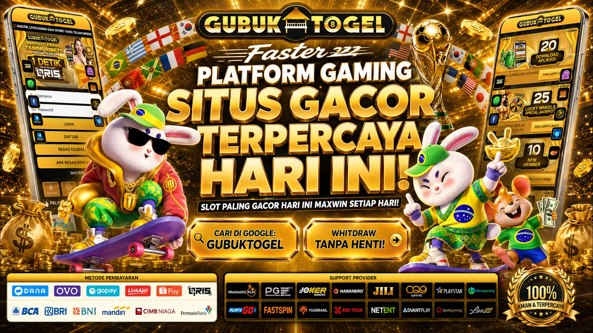 Inovasi Teknologi Adaptif Pragmatic Play Optimalkan Stabilitas Pengalaman Bermain Digital