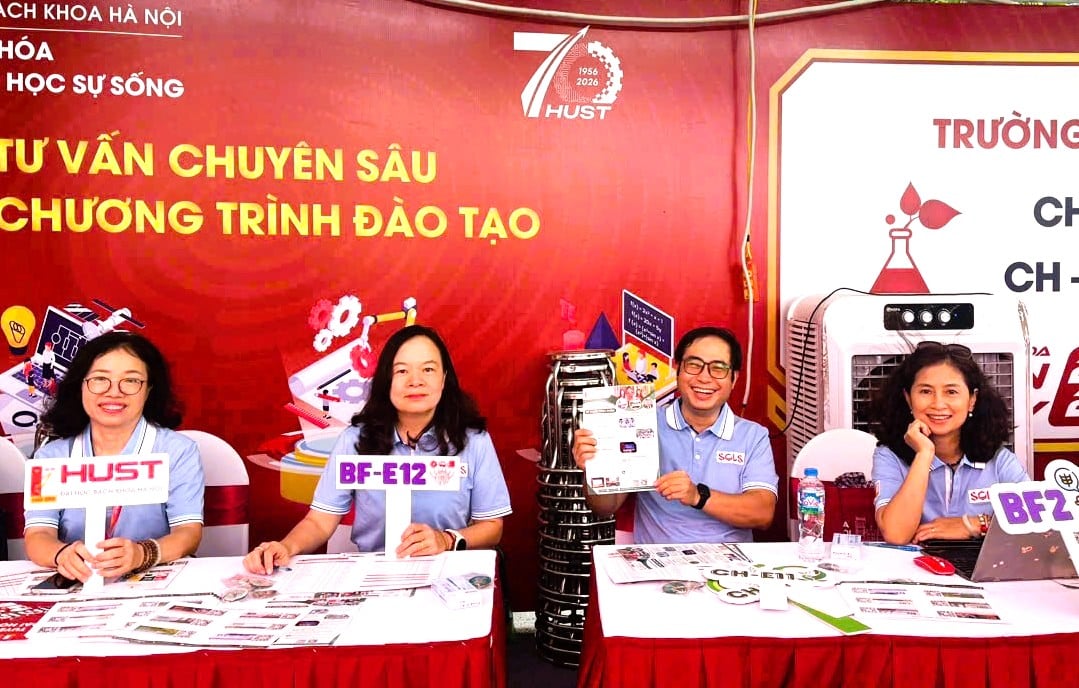 Membedah Prospek Karier dan Strategi Pendaftaran Jurusan Teknik Pangan di Universitas Sains dan Teknologi Hanoi