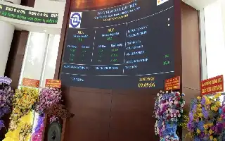 Optimisme Sektor Perbankan Vietnam Meningkat, Saham Finansial Bersiap Tarik Arus Modal Asing