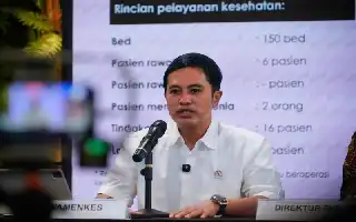 Tanggap Darurat Dampak Karhutla, Kemenkes Kerahkan 848 Tenaga Medis ke Tujuh Provinsi