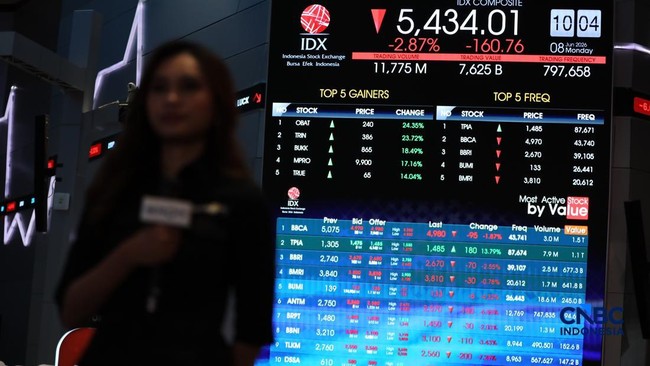 IHSG Menguat Signifikan Usai MSCI Pertahankan Status Emerging Market Indonesia