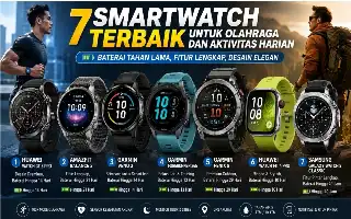 Rekomendasi Smartwatch Terbaik untuk Olahraga dan Harian dengan Daya Tahan Baterai Superior