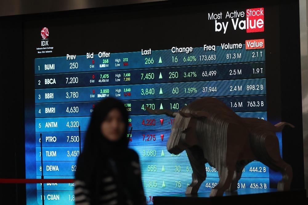 Indeks Bisnis-27 Terakselerasi, Saham Sektor Perbankan dan Energi Jadi Motor Utama