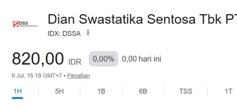 DSSA Pacu Akselerasi Ekosistem Digital dan Transisi Energi Bersih Nasional