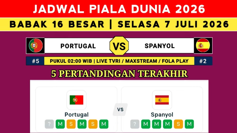 Bentrok Raksasa Eropa: Portugal dan Spanyol Beradu Strategi di Babak 16 Besar Piala Dunia 2026
