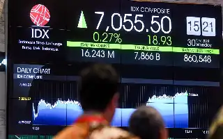 Laju IHSG Sesi I Kokoh di Level 6.064, Saham WIFI Melesat Dua Digit