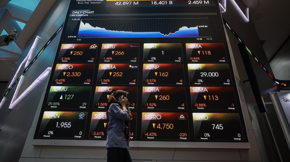 Dorong Likuiditas Pasar, BEI Luncurkan Fitur Repo SBSN di SPPA