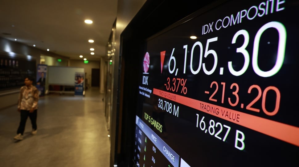 IHSG Berpotensi Uji Level Psikologis 6.000 di Tengah Tren Optimisme Bursa Asia