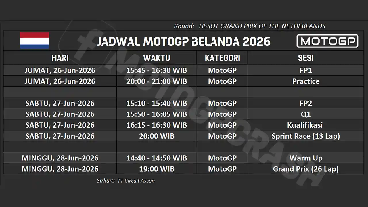 MotoGP Belanda 2026 Siap Digelar di Assen, Aprilia dan Ducati Bersaing Ketat di Puncak Klasemen
